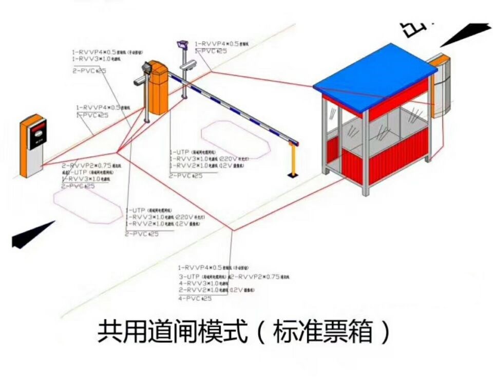 安庆单通道模式停车系统