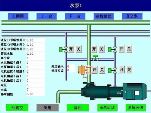 安庆水泵自动控制系统八号