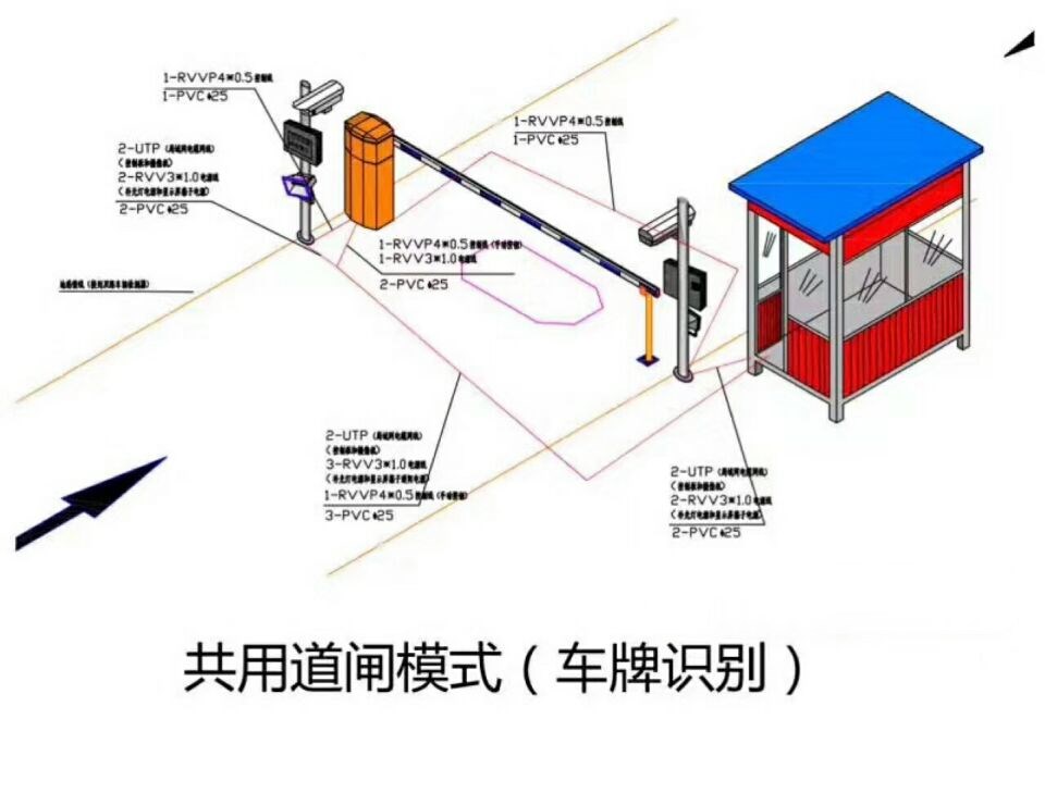 安庆单通道车牌识别系统施工